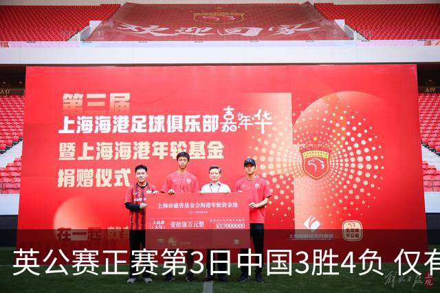 英公赛正赛第3日中国3胜4负 仅有吕昊天闯入16强